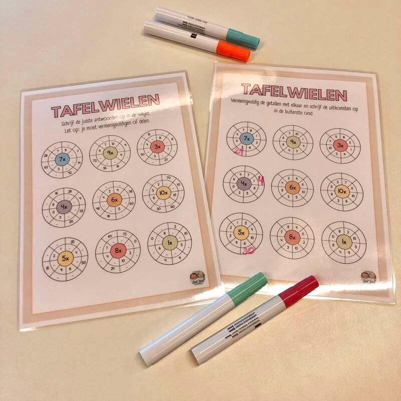 juf isis, lager onderwijs, vierde leerjaar, spelend leren, spelend rekenen, tafels oefenen, maaltafels, deeltafels, keersommen