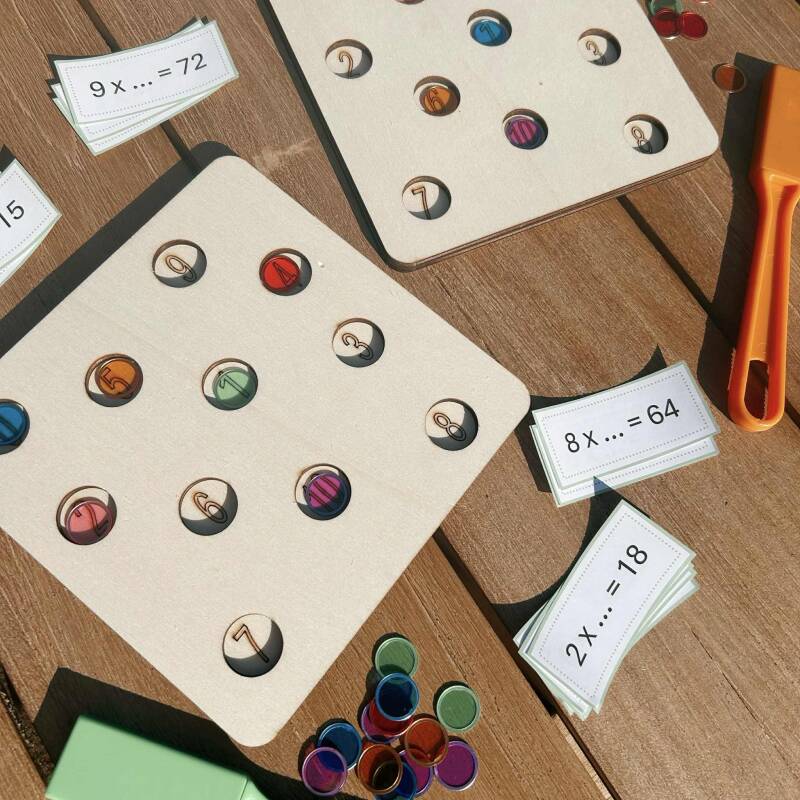 juf Isis, lager onderwijs, vierde leerjaar, spelend leren, spelend rekenen, maaltafels oefenen, deeltafels oefenen, maaltafelsspel, deeltafelsspel