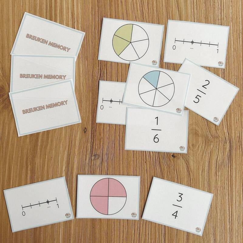 juf isis, lager onderwijs, spelend leren, spelend rekenen, breuken oefenen