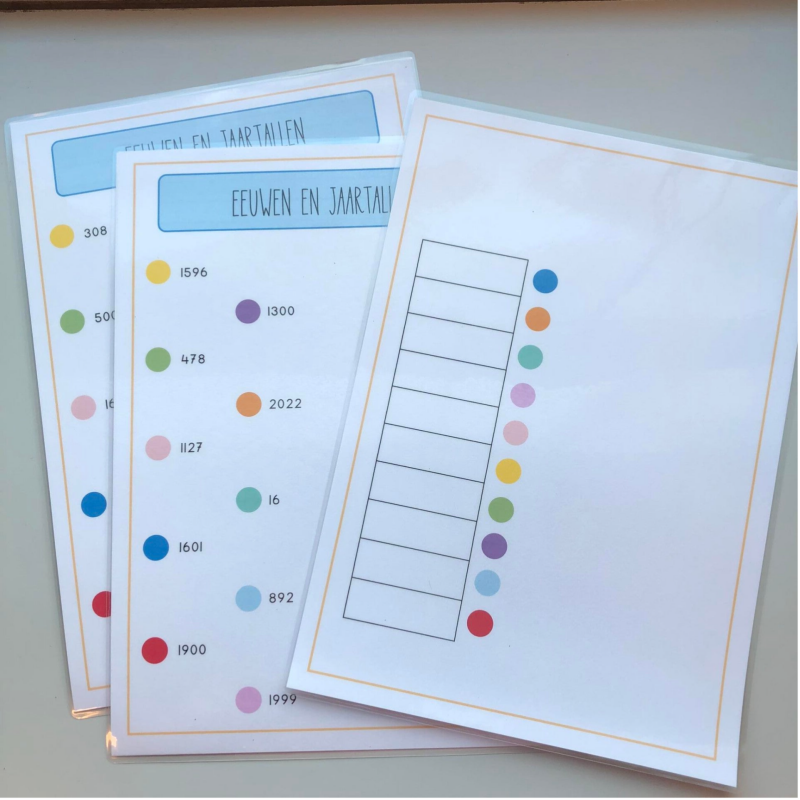 juf isis, vierde leerjaar, lager onderwijs, spelend leren, wereldoriëntatie, jaartallen, eeuwen, geschiedenis