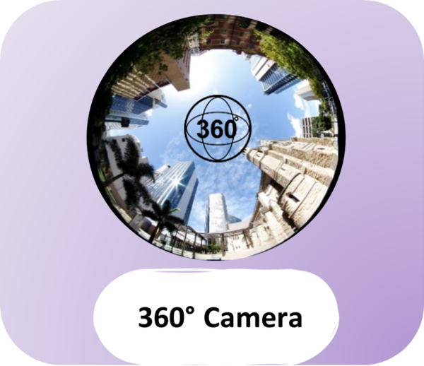 360° Camera | periode 3