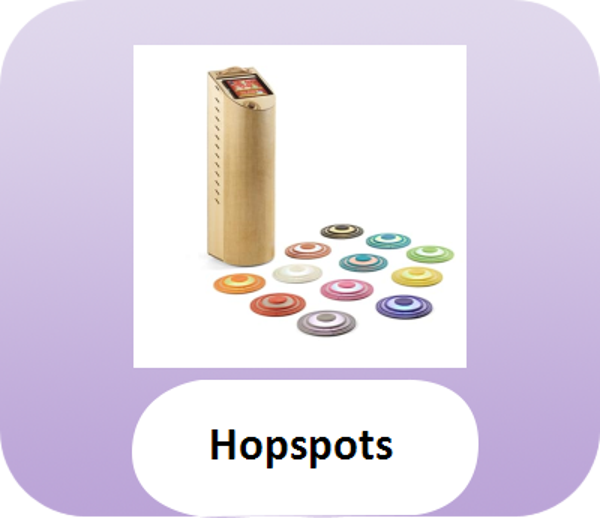 Hopspots periode 2