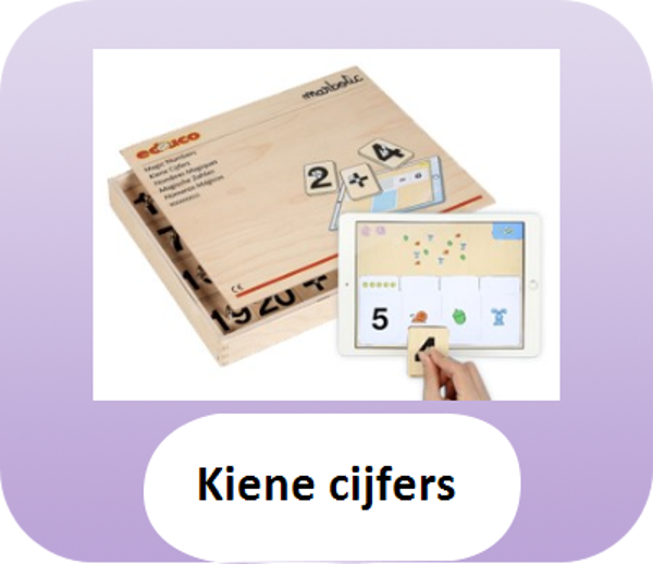 Kiene cijfers Periode 1