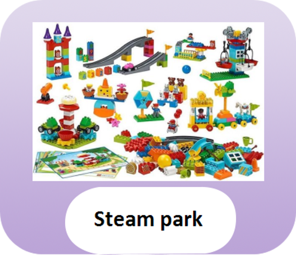 Steampark Periode 4