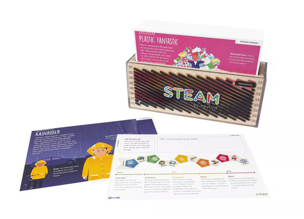 Steam kaarten | periode 4