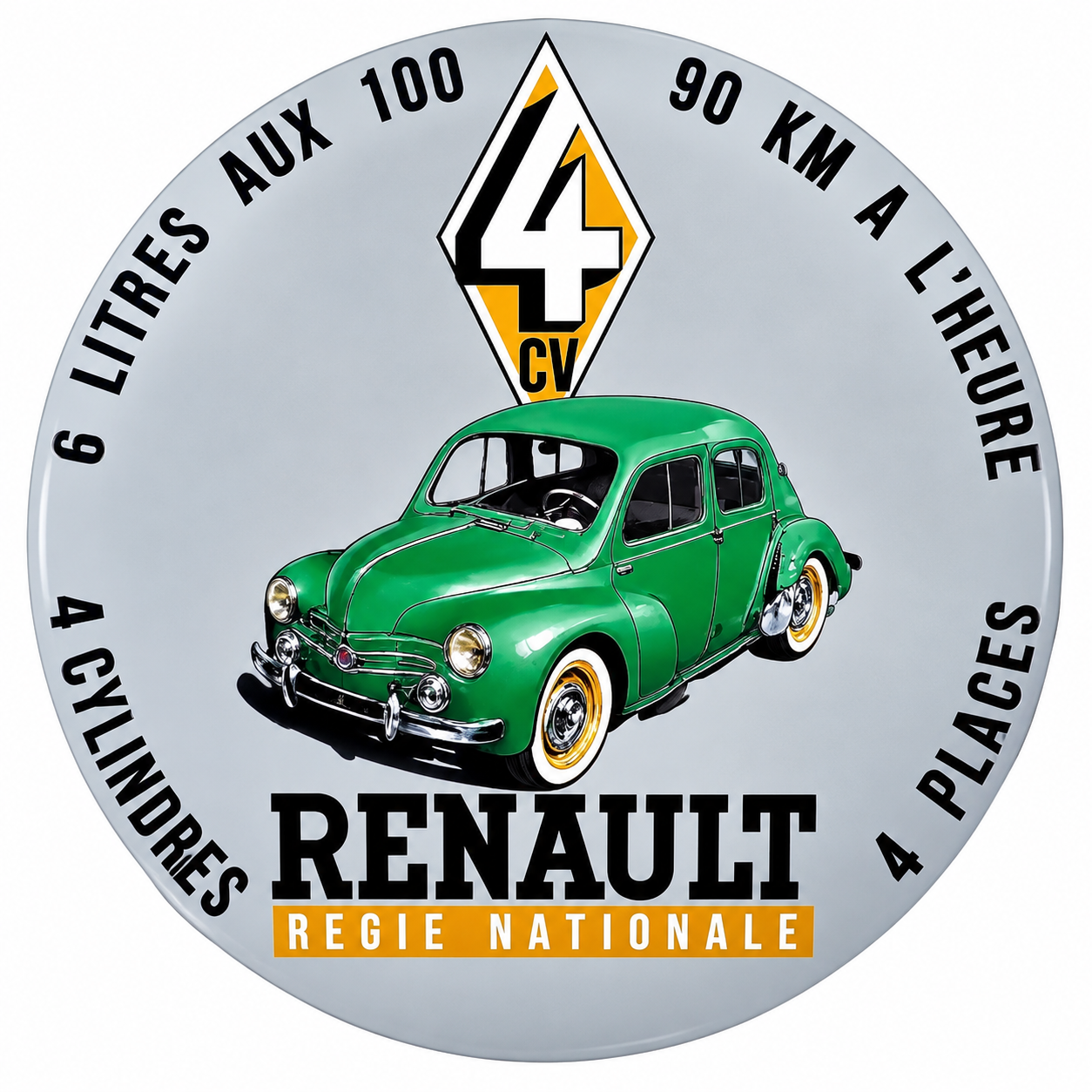 Renault 4CV Magnet Vintage