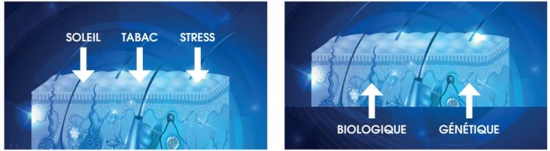 lacher-prise Calais 62100, soin visage anti-âge et massage