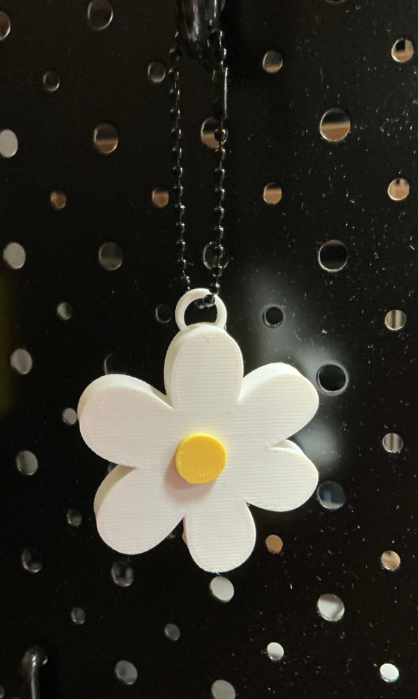 Sunflower Can Tab Opener