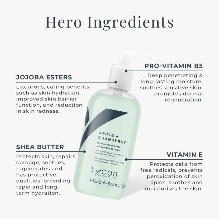 Hand & Body Lotion (250ml)