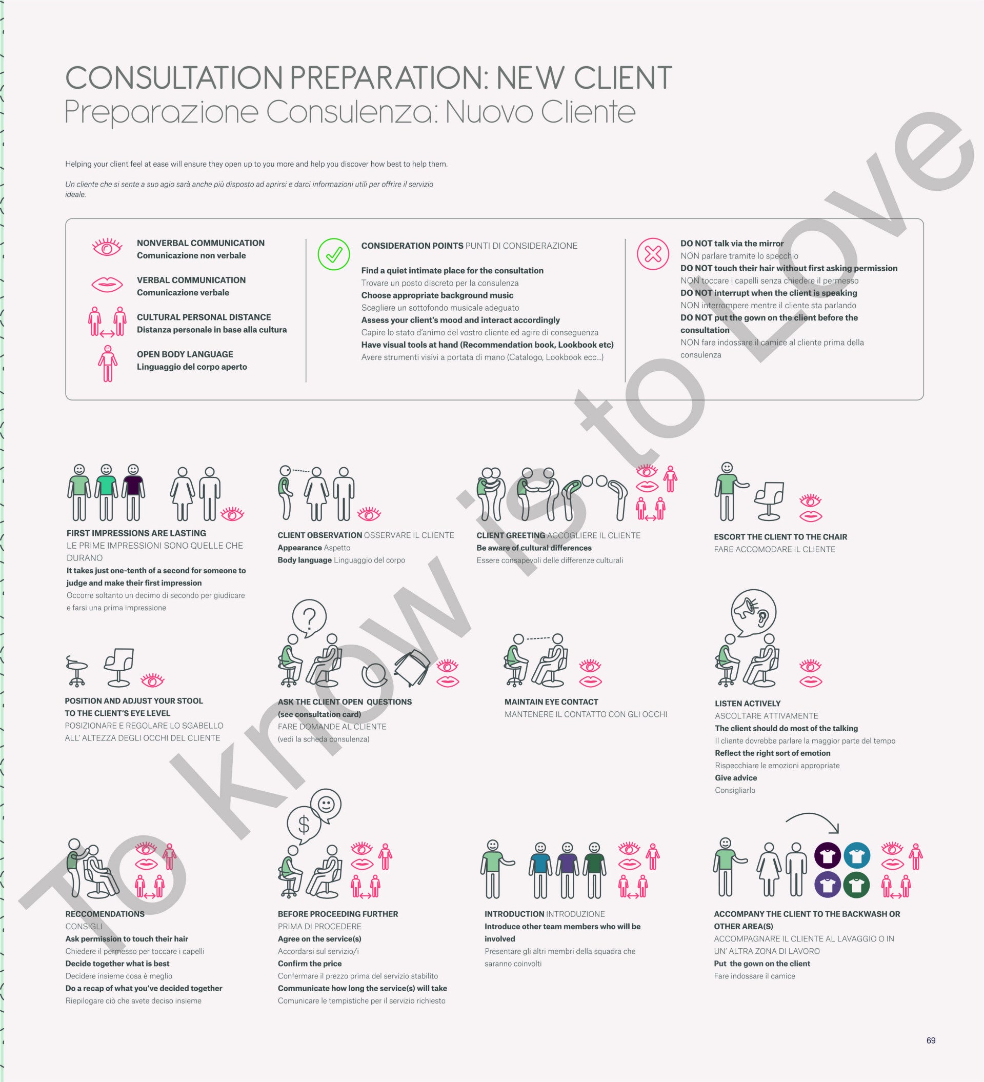 Client Consultation