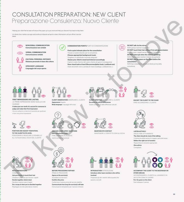 Client Consultation