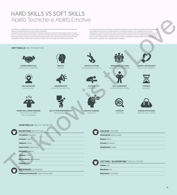 Hard & Soft Skills