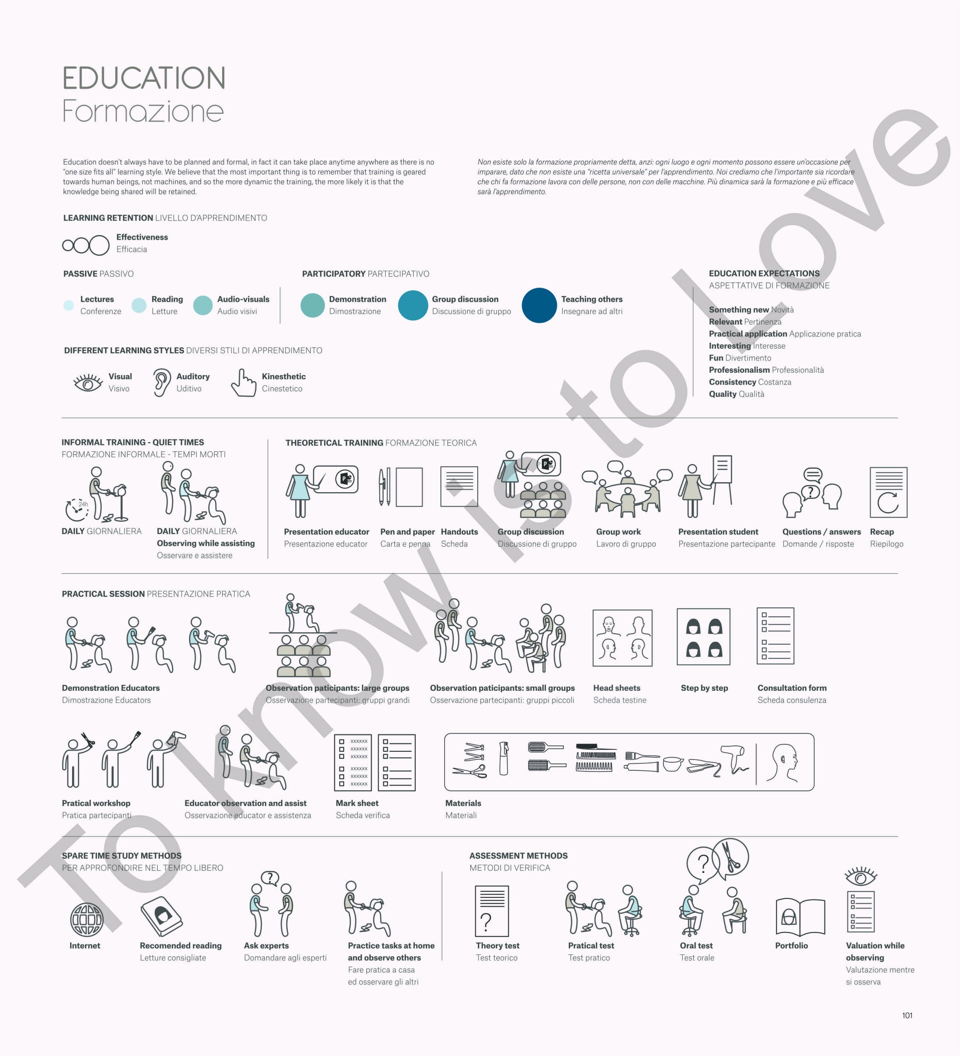 Teaching Method