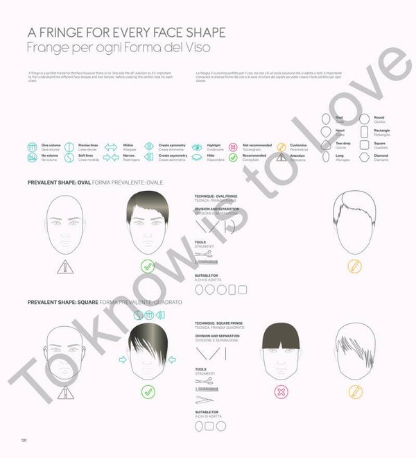 A Fringe for Every Face Shape