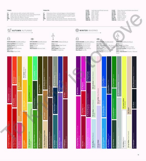 Seasonal Colour Analysis
