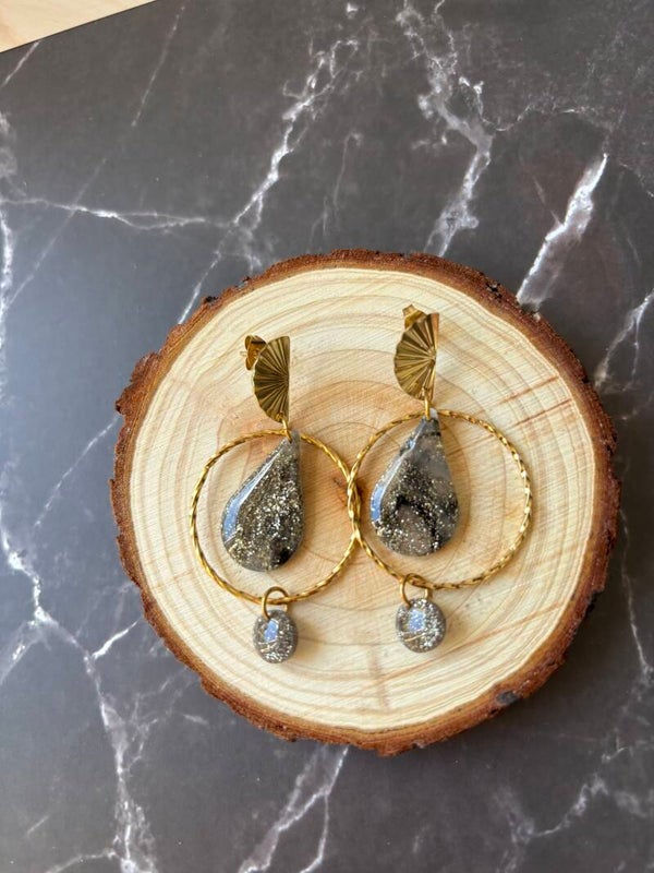 Les gouttes encerclées