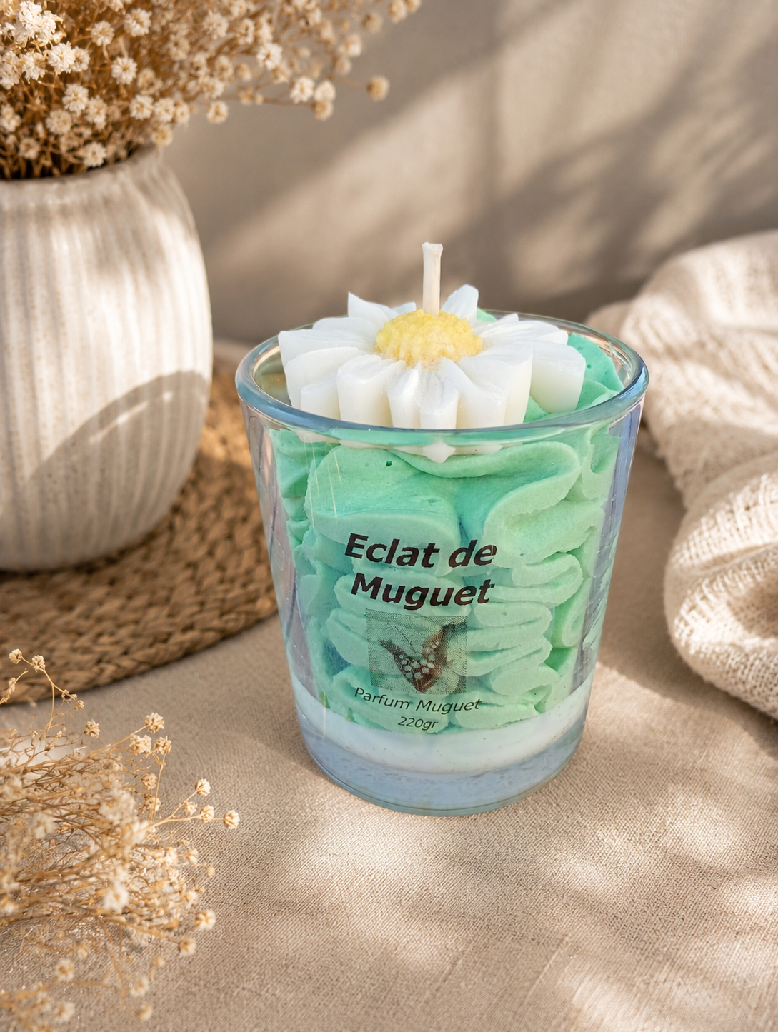 Éclat de Muguet | Parfum Muguet