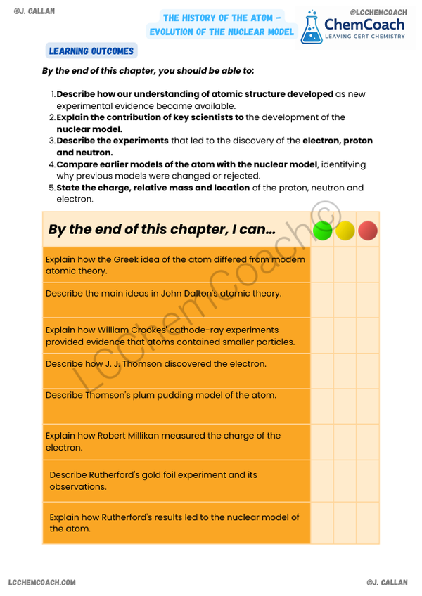 Atomic Theory - Part 1 (FREE)