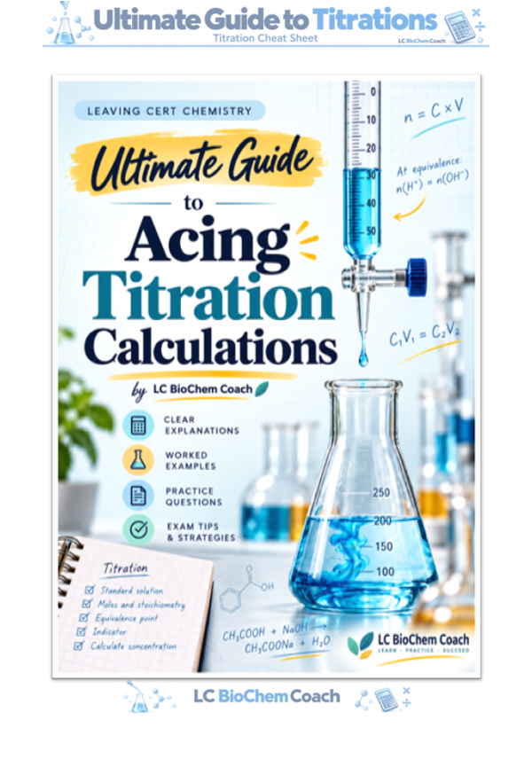 Ultimate Guide to Acing Titration Calculations