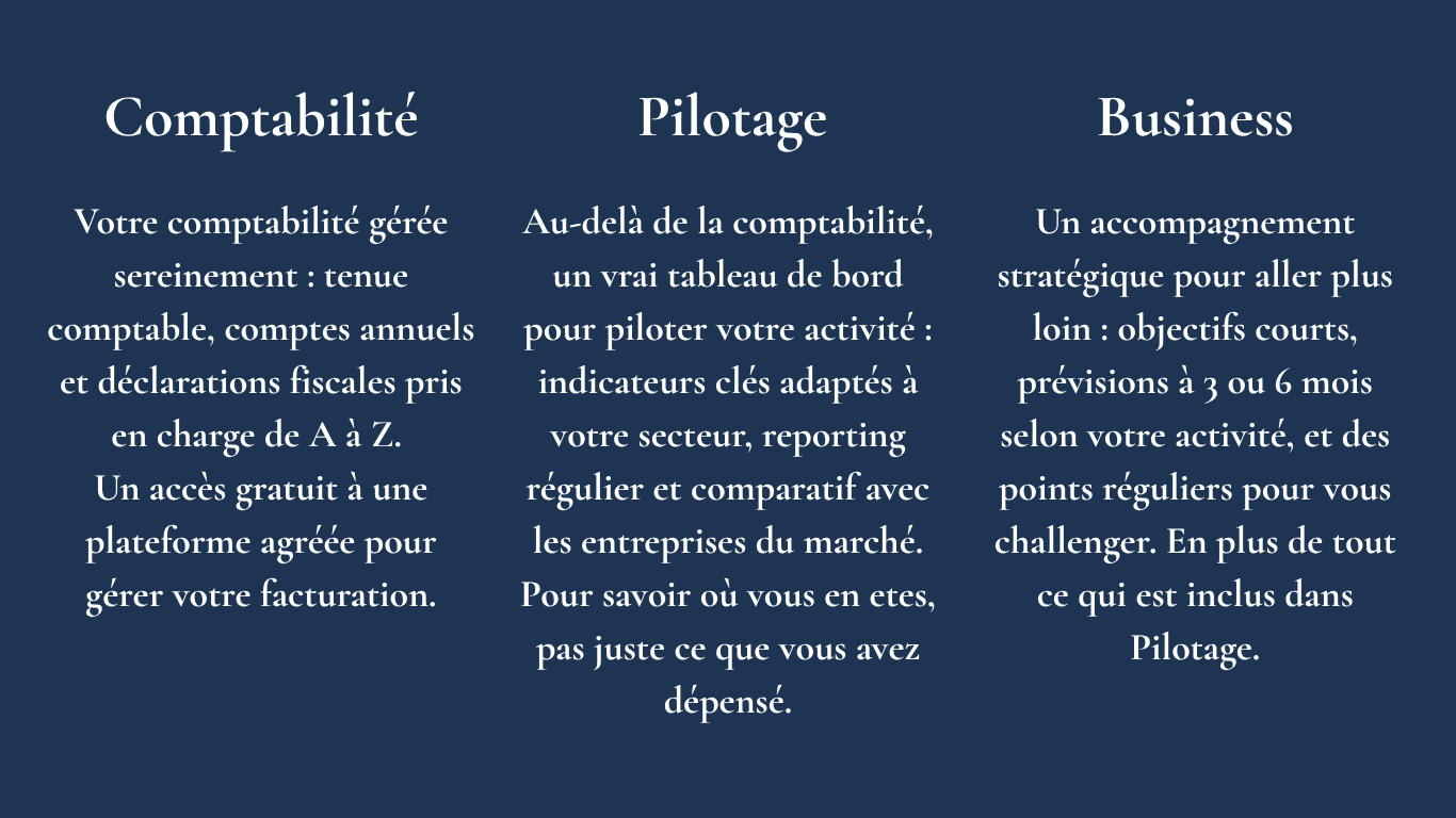 Ebook : Créer son entreprise en 2026