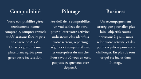 Ebook : Créer son entreprise en 2026 (Copie) (Copie)