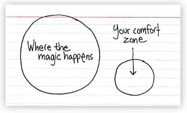 (ef) Uit je comfortzone via dans en muziek
