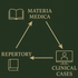Complete Repertory project, MM, Repertory &amp; cases