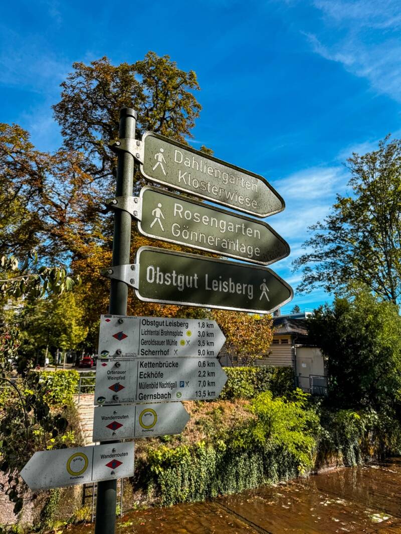 baden-baden-lichtentaler-allee-wegweiser-standard.jpg