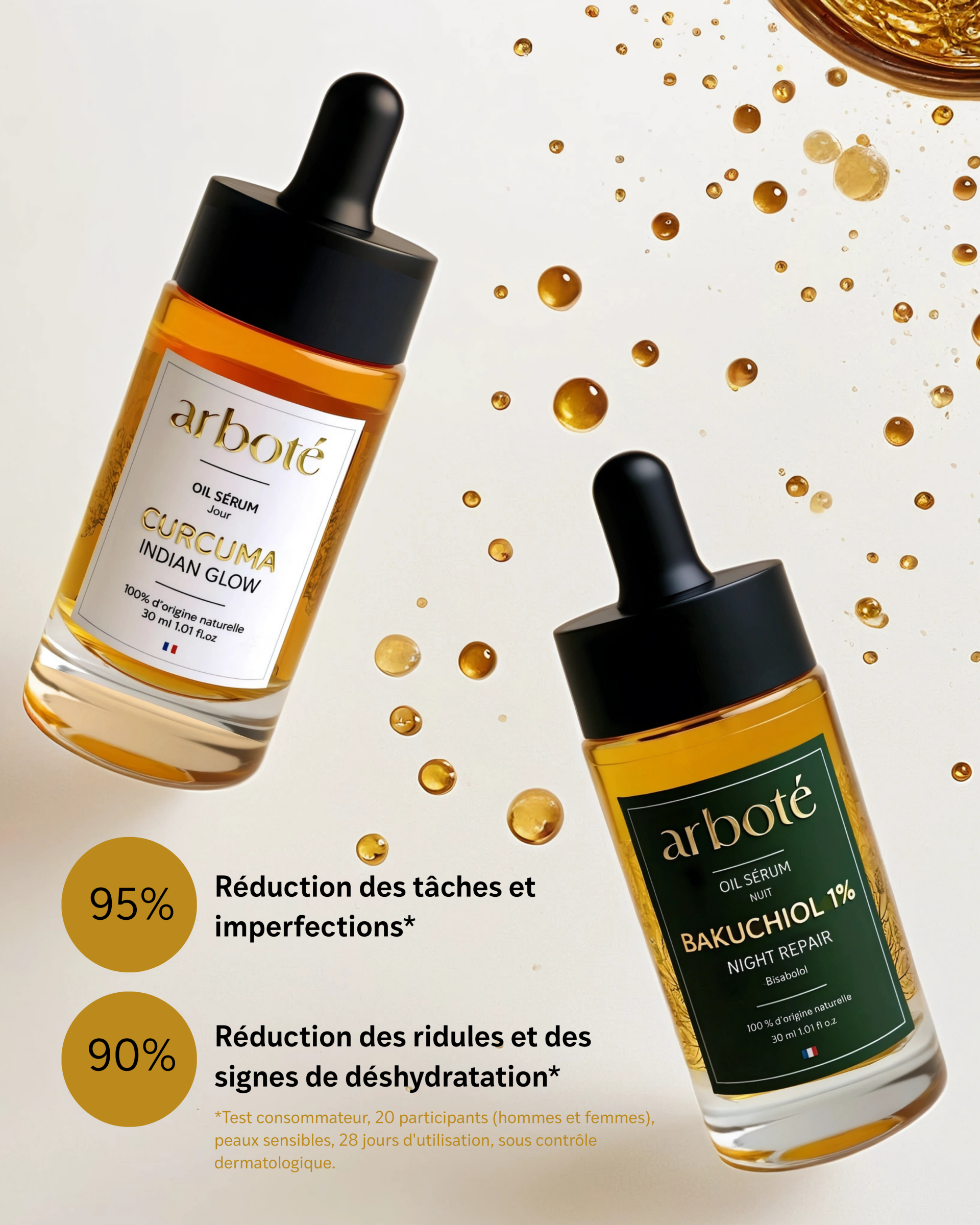 serum bakuchiol on model