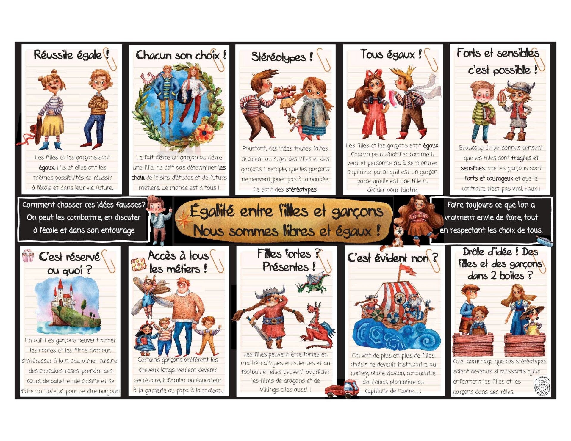 GRANDE AFFICHE IDENTITÉ, RÔLES ET STÉRÉOTYPES SEXUELS ET NORMES SOCIALES