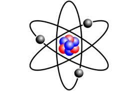 afbeelding van een atoom
