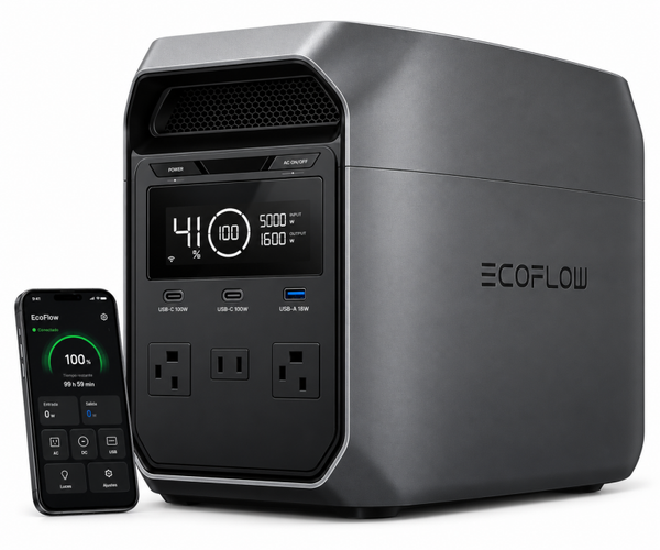 Ecoflow