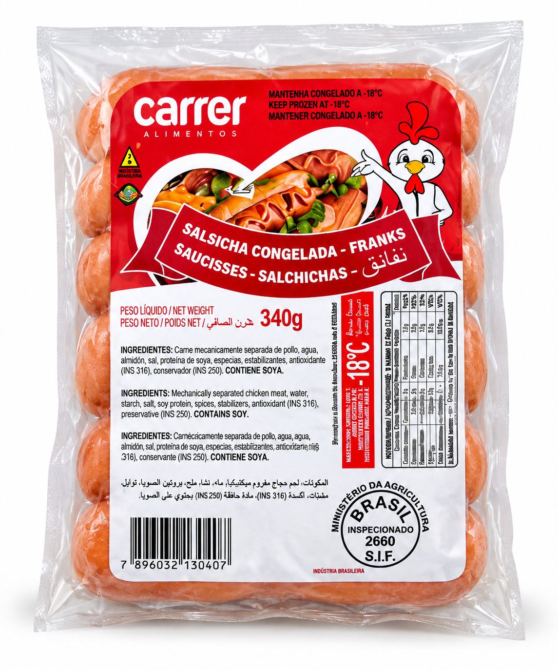 Salchicha De Pollo
