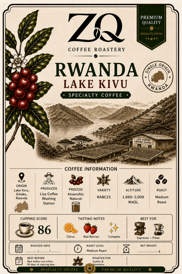 🇷🇼 RWANDA LAKE KIVU