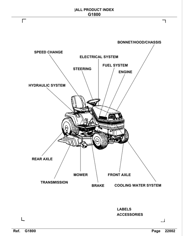 Kubota-Garden Tractor G1800 Parts Manual
