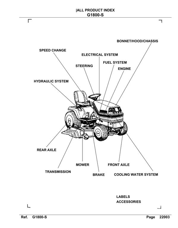 Kubota-Garden Tractor G1800S Parts Manual