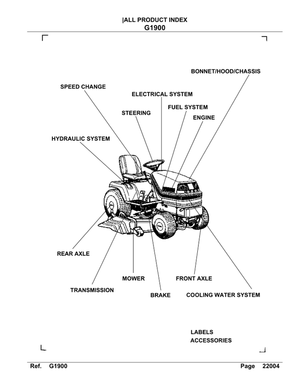 Kubota-Garden Tractor G1900 Parts Manual