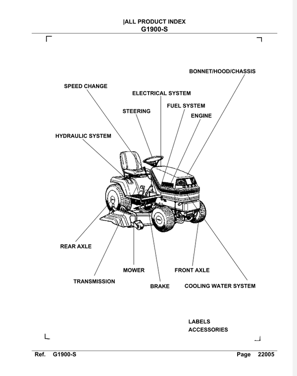 Kubota-Garden Tractor G1900S Parts Manual