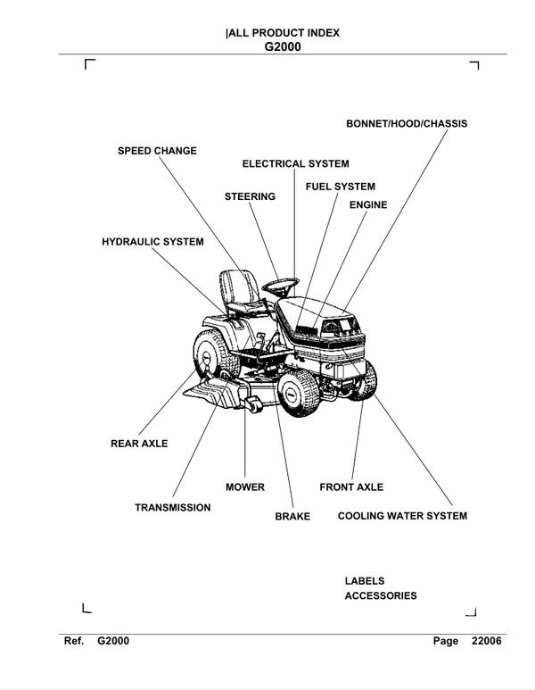 Kubota-Garden Tractor G2000 Parts Manual
