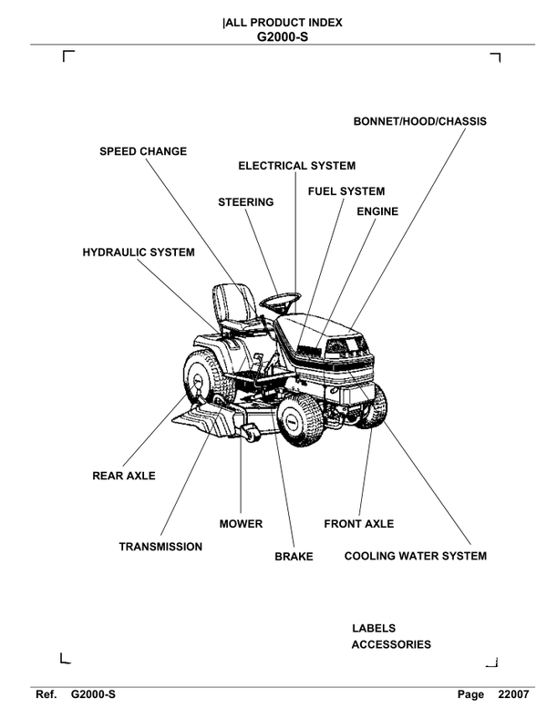 Kubota-Garden Tractor G2000S Parts Manual