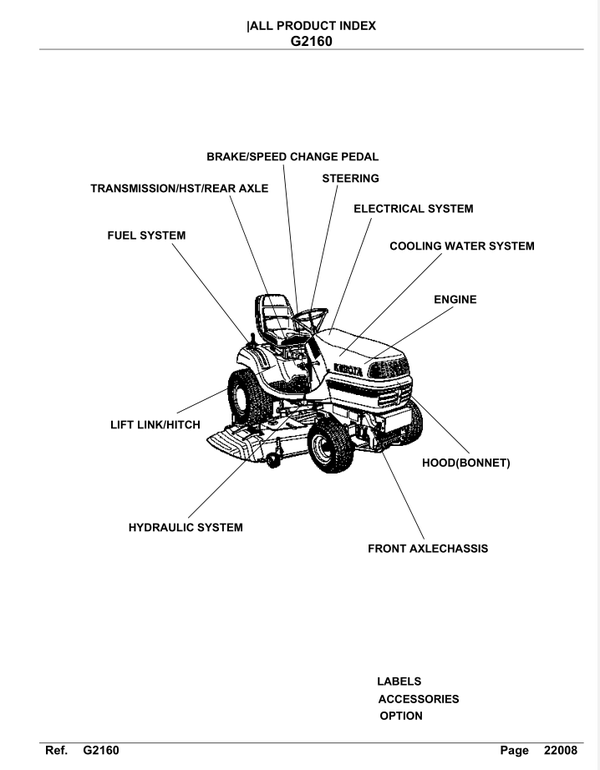 Kubota-Garden Tractor G2160 Parts Manual