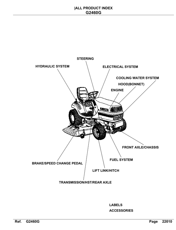Kubota-Garden Tractor G2460G Parts Manual