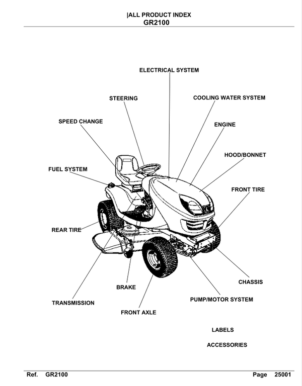 Kubota-Garden Tractor GR2100 Parts Manual