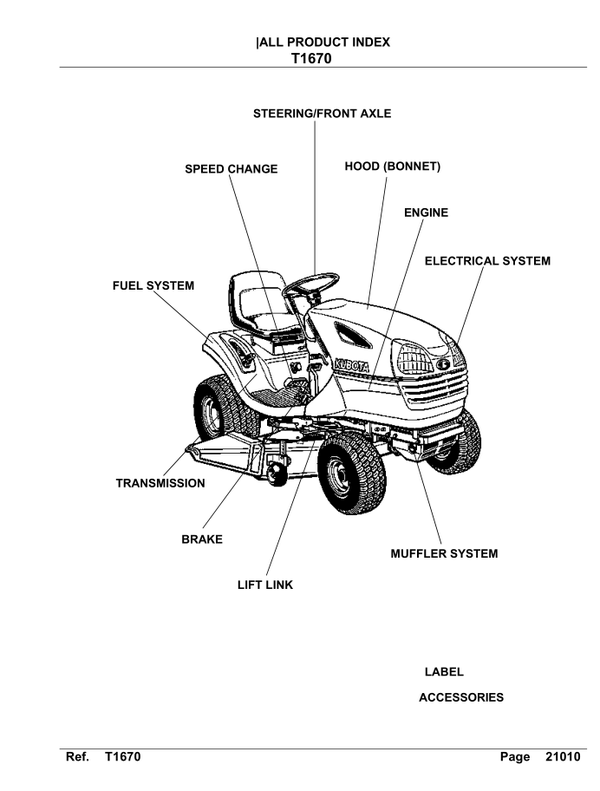 Kubota-Garden Tractor T1670 Parts Manual