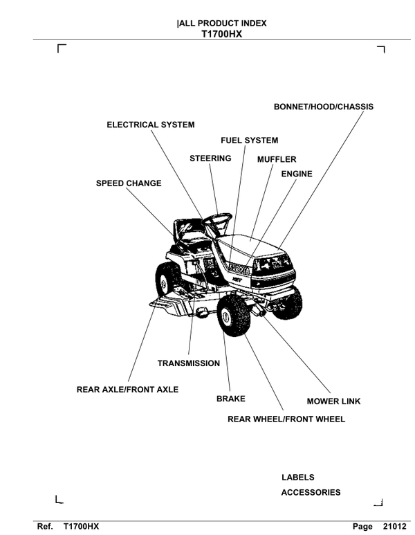 Kubota-Garden Tractor T1700HX Parts Manual