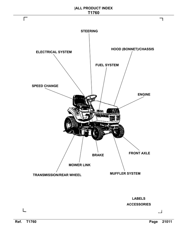 Kubota-Garden Tractor T1760 Parts Manual