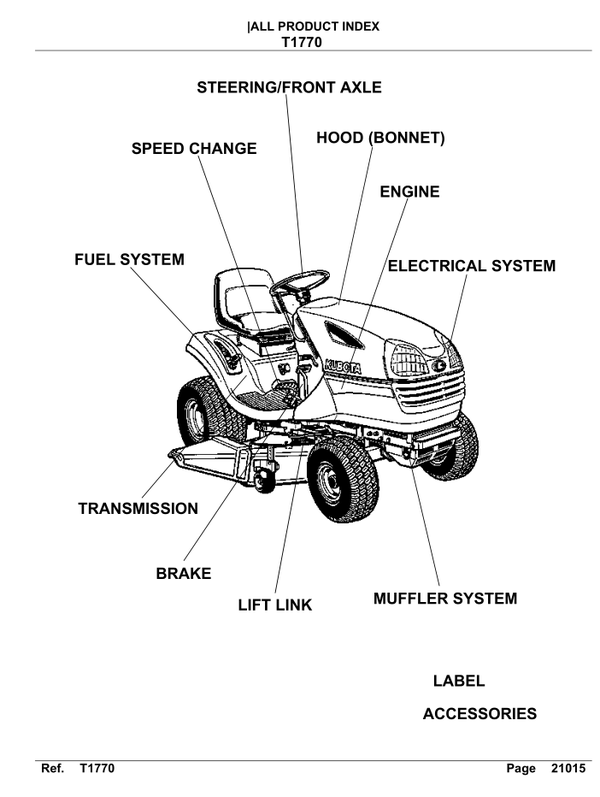 Kubota-Garden Tractor T1770 Parts Manual