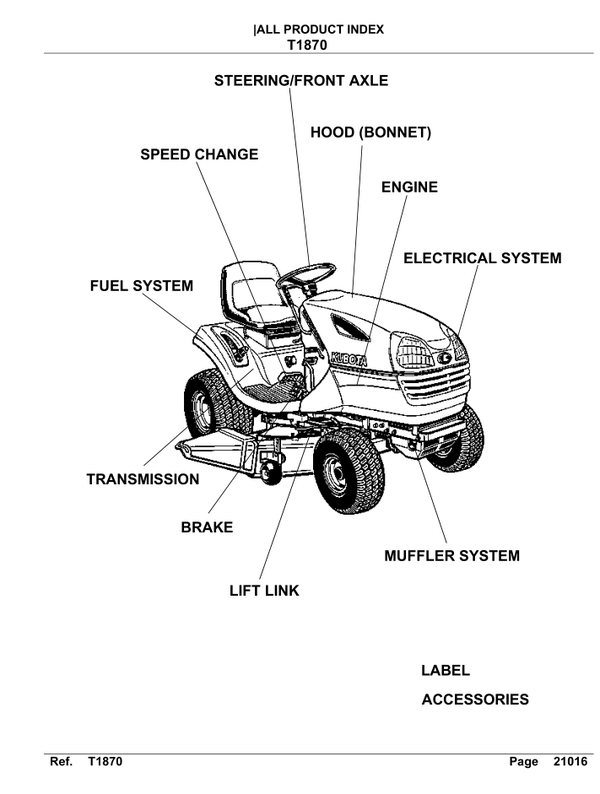 Kubota-Garden Tractor T1870 Parts Manual