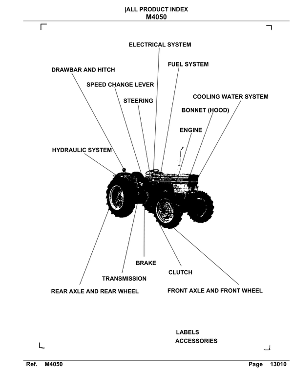 Kubota M4050 Parts Manual