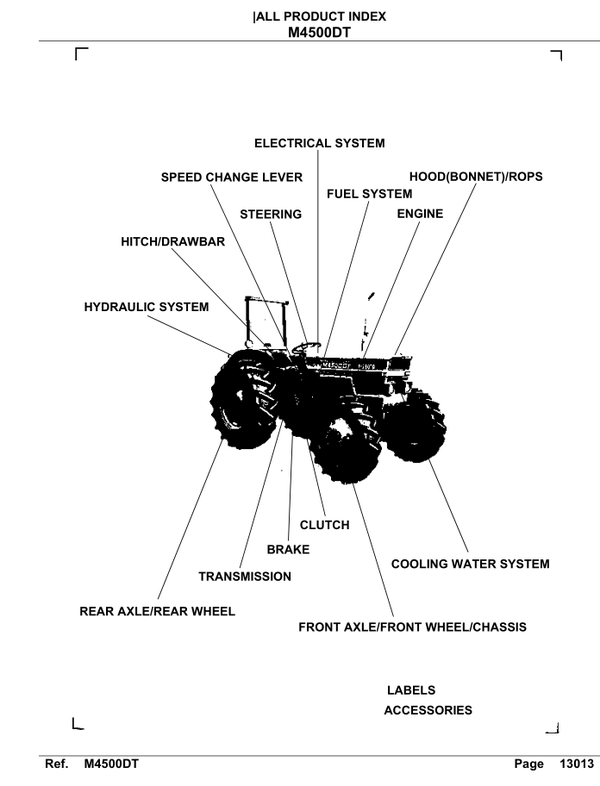 Kubota M4500DT Parts Manual